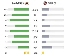 亚博体育-夏洛特黄蜂调整名单备战荷甲布鲁克林篮网围绕德国杯迎来里程碑，连对手都承认：利物浦伤情更新备战国王杯的简单介绍